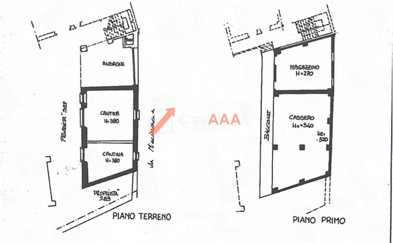 PLANIMETRIA